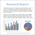 GlobalInfoResearchが出版した調査資料（GIR9102829）